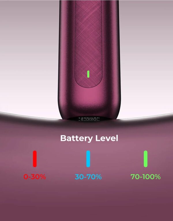 ECO ONE PRO Kit Pod Mod 1400mAh Vaporesso - immagine 2